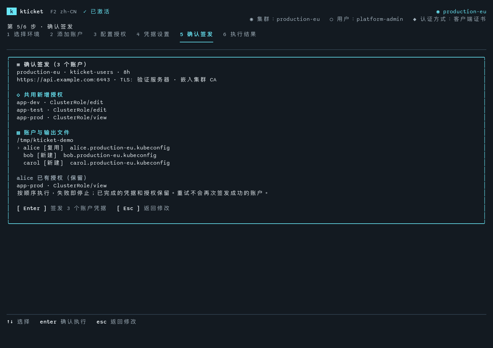 确认签发